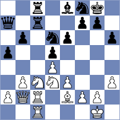 Walter - Martinovic (Austria AUT, 2022)