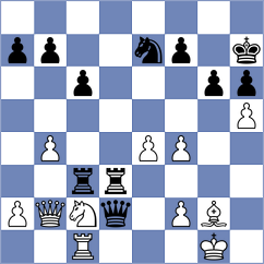 Kostiukov - Koutsin (chess.com INT, 2023)