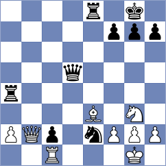 Sovetbekova - Bauyrzhan (Almaty KAZ, 2025)