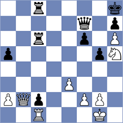 Guzman Lozano - Rastbod (chess.com INT, 2024)