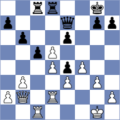 Schulze - Wagner (Germany, 2000)