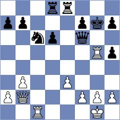 Margl - Levi (chess.com INT, 2025)