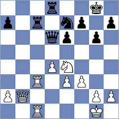 Tang - Baches Garcia (Chess.com INT, 2021)