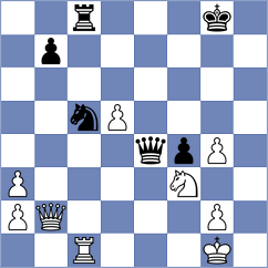 Raicevic - Chernyavsky (chess.com INT, 2024)