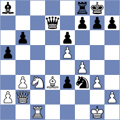 Mizzi - Saydaliev (chess.com INT, 2025)