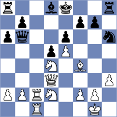 Sarkar - Sanchez Jimenez (Chess.com INT, 2021)