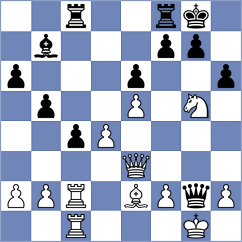 Prouvost - Alikapalli (Chess.com INT, 2021)