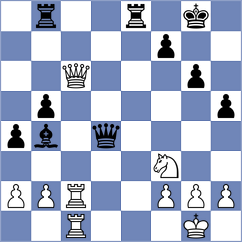 Cajo Esteban - Garcia Magadan (Zaragoza, 2003)