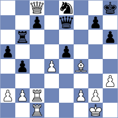 Orev - Todorov (Sofia, 2008)