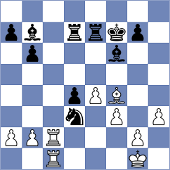 Luba - Cumpe (chess.com INT, 2025)
