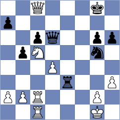Fischer - De Souza (Florianopolis BRA, 2023)