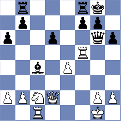 Benes - Wojcik (Ostrava, 2003)