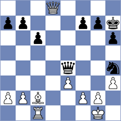 Llari - Luxama (chess.com INT, 2024)
