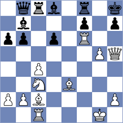 Reiss - Desideri (chess.com INT, 2023)