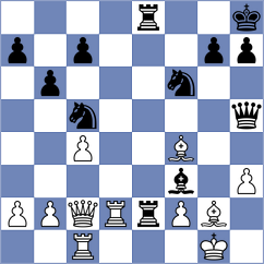 Khusenkhojaev - Seliverstov (chess.com INT, 2022)