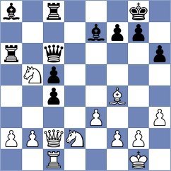 Poormosavi - Korchynskyi (chess.com INT, 2025)