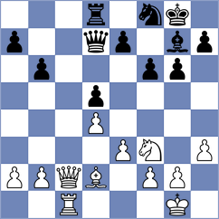 Collier - Dijksterhuis (St James GCI, 2024)