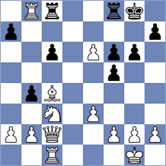 Schulz - Fichter (chess.com INT, 2024)