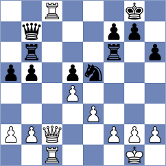 Arkell - Bulkovstein (Krakow POL, 2024)