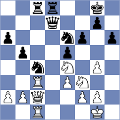 Le Tuan Minh - Quirke (chess.com INT, 2022)