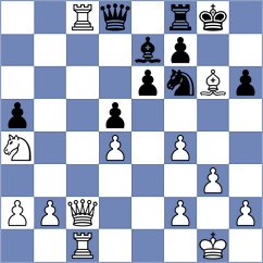 Moeller - Hiemstra (Groningen, 2007)
