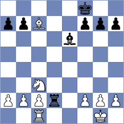 Nitish - Vogel (chess.com INT, 2025)