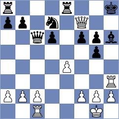 Pein - Drygalov (chess.com INT, 2022)