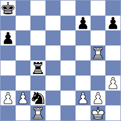 Ivannikov - Marchesich (chess.com INT, 2025)