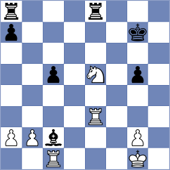 Ivannikov - Sava (chess.com INT, 2025)