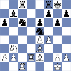 Kushko - Filali (chess.com INT, 2024)