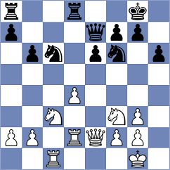 Dobrikov - Svane (chess.com INT, 2023)