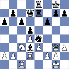 Yang - Svane (chess.com INT, 2024)