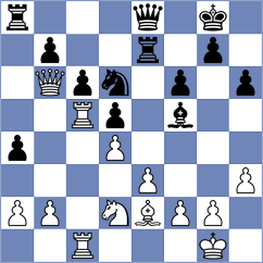 Liu - Gallo Garcia (chess.com INT, 2024)