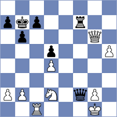 Rivera Machens - Nagar (Lichess.org INT, 2020)