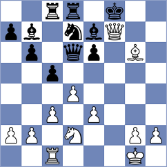 Ozdover - Tang (chess.com INT, 2024)