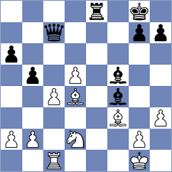Grunberg - Tekeyev (chess.com INT, 2025)
