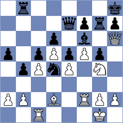 Talibov - Abdullayev (Nakhchivan AZE, 2022)