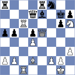 Reimanis - Maidel (Chess.com INT, 2017)