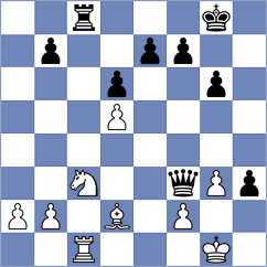 Nazaretyan - Izoria (chess.com INT, 2022)