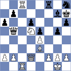 Kurmangaliyeva - Coca Cubillos (chess.com INT, 2025)