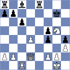 Herrera - Mazzilli (chess.com INT, 2025)
