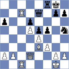 Oleksiyenko - Koridze (chess.com INT, 2025)