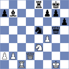 Sorokin - Fedoseev (chess.com INT, 2022)