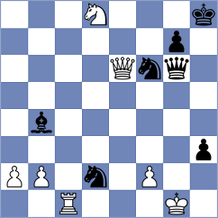 Seder - Gunnarsson (chess.com INT, 2023)