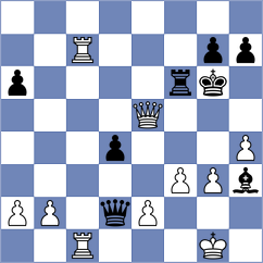 Gaboyan - Steil Antoni (Chess.com INT, 2021)