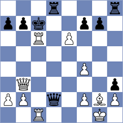 Aukhatov - Johnson (chess.com INT, 2022)