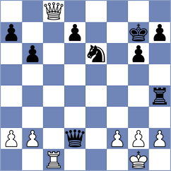 Rahmani - Zaraatkar (Chess.com INT, 2021)