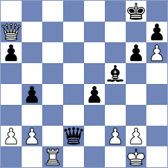 Aitbayev - Turzo (Chess.com INT, 2020)