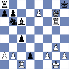 Zobel - Yang Kaiqi (chess.com INT, 2025)