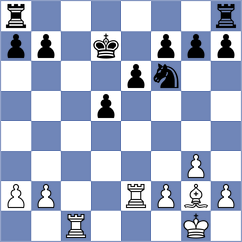 Cevizci - Koksal (chess.com INT, 2024)